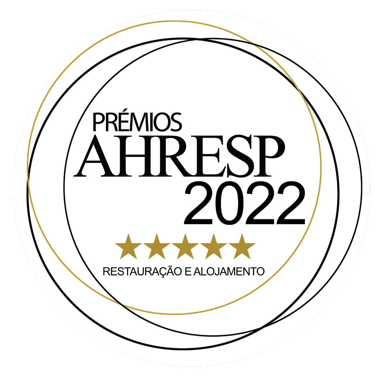 Faro com cinco nomeações na 6ª Edição dos prémios AHRESP