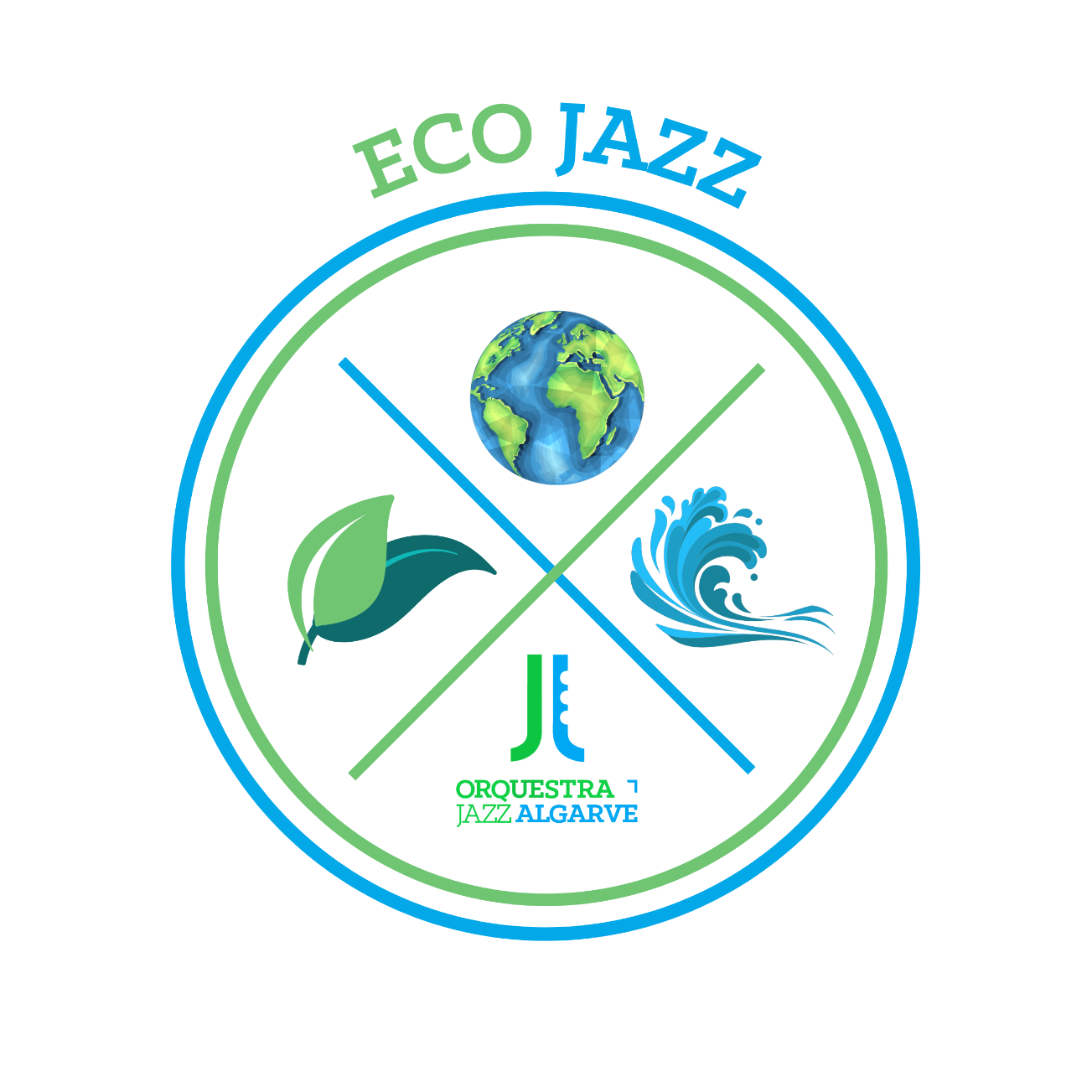 Orquestra de Jazz do Algarve lança projecto Eco Jazz