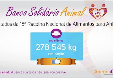 Banco Solidário Animal recolheu 278.545,66 quilos de alimentos:  Balanço da 15ª Campanha de Recolha Nacional