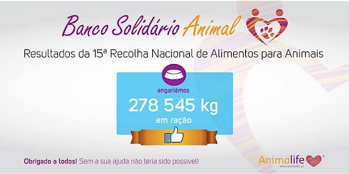 Banco Solidário Animal recolheu 278.545,66 quilos de alimentos:  Balanço da 15ª Campanha de Recolha Nacional