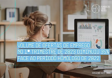 Volume de ofertas de emprego no 1º trimestre de 2023 diminuiu 35% face ao período homólogo de 2022