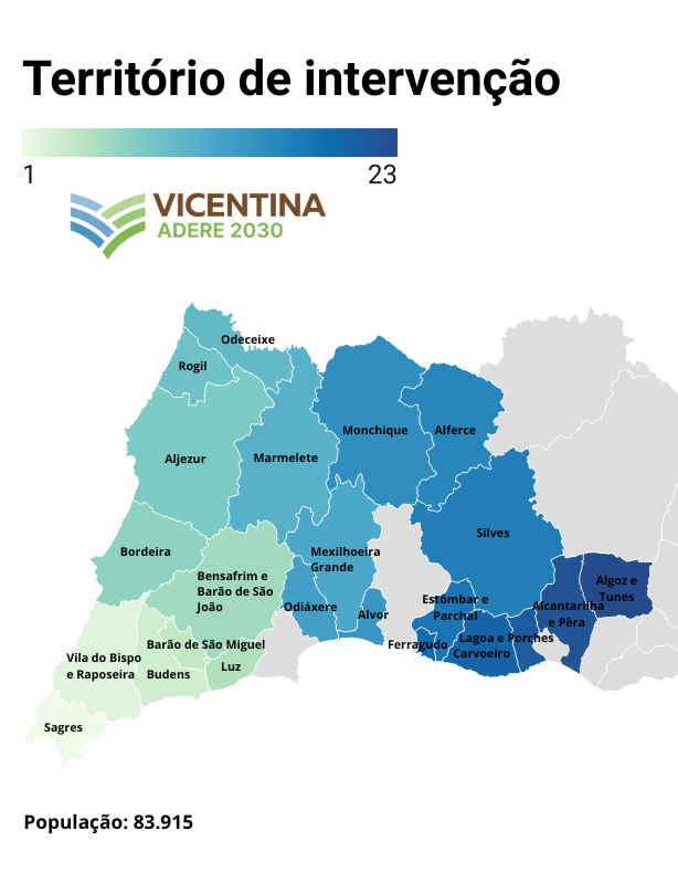 Parceria Vicentina ADERE 2030 reconhecida como Grupo de Ação Local e qualificada para 2ª fase do concurso do DLBC Rural