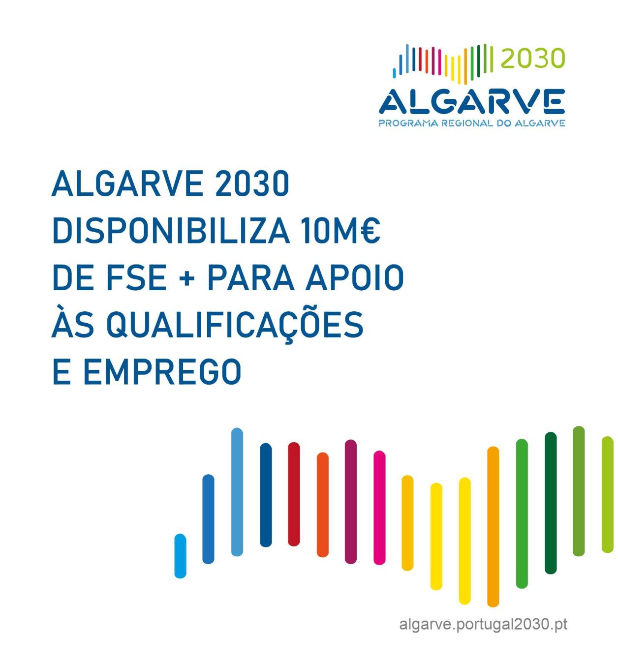 ALGARVE 2030 disponibiliza 10m€ de FSE+ para apoio às qualificações e emprego