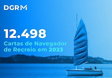 DGRM emitiu 12.498 Cartas de Navegador de Recreio em 2023