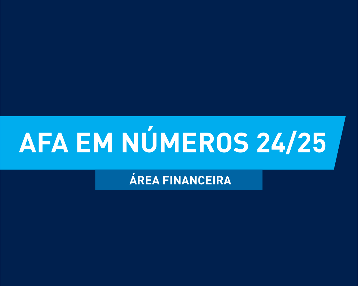 AFA em números 24/25: Clubes apoiados em mais de 25 mil euros desde o início da época