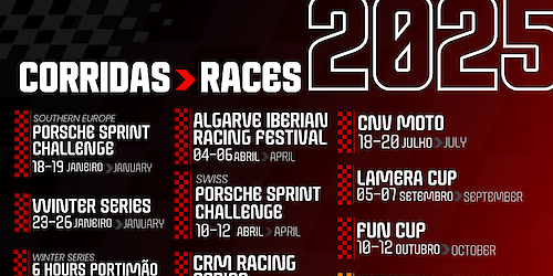 Ano recorde de provas internacionais no Autódromo Internacional do Algarve - Calendário 2025