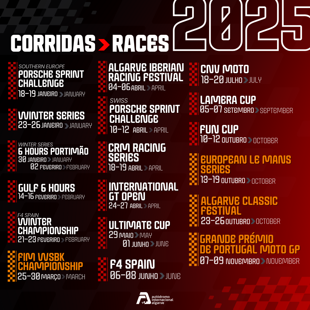 Ano recorde de provas internacionais no Autódromo Internacional do Algarve - Calendário 2025