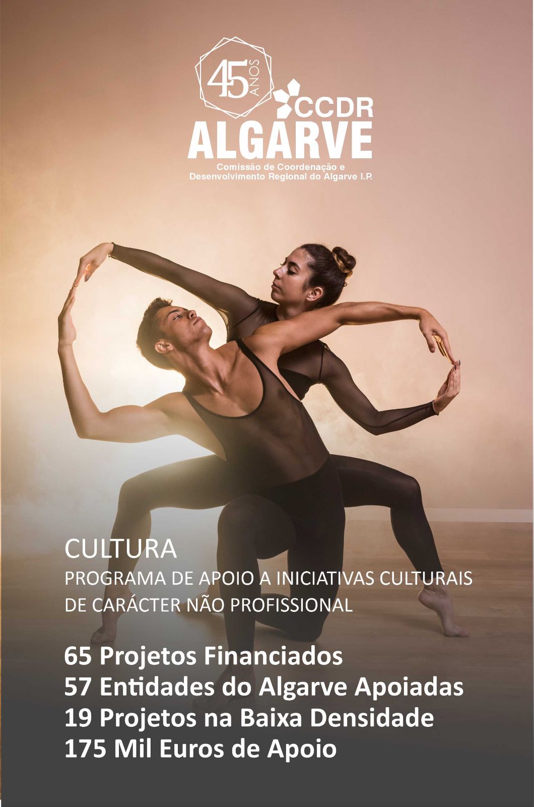 CCDR Algarve aprovou o financiamento de 65 projetos de iniciativas culturais de carácter não profissional