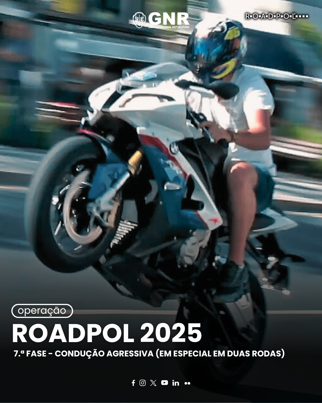 Operação “RoadPol – Safety Days” (16 e 22 de setembro)
