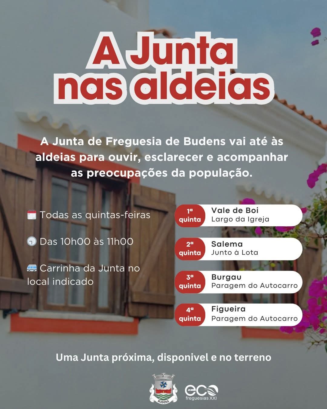 *A Junta nas Aldeias” leva atendimento de proximidade às localidades da freguesia de Budens