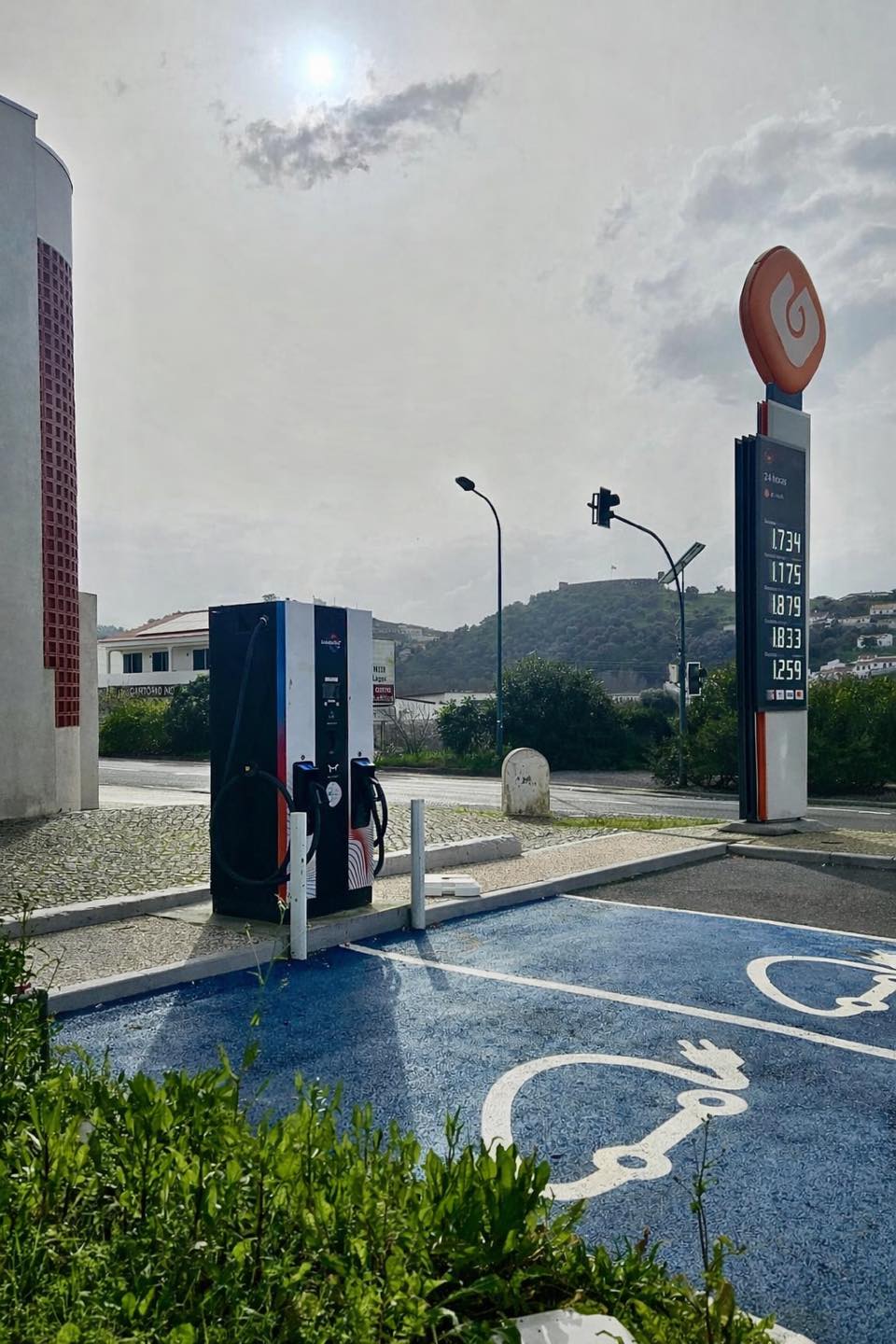 Carregamento Rápido de Veículos Eléctricos já disponível em Aljezur