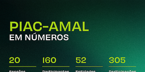 PIAC-AMAL junta 160 participantes de 52 entidades para discutir as medidas para a ação climática no Algarve