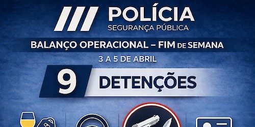 PSP de Faro: 9 detenções, 1 arma de fogo e 2 armas brancas