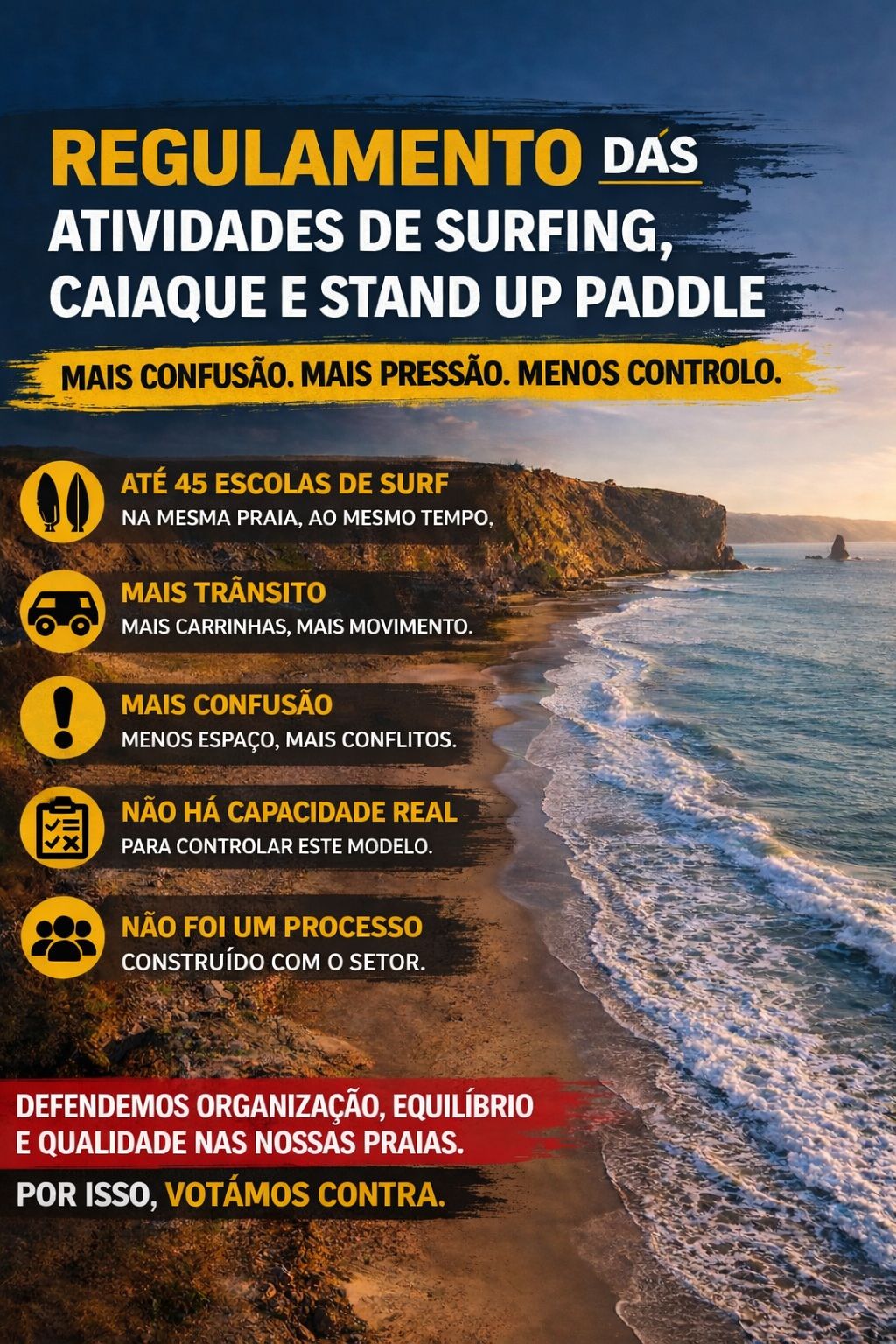 Vereadores do PS, na Câmara de Aljezur, manifestam preocupação e votam contra o Regulamento das Atividades de Surfing, Caiaque e Stand Up Paddle