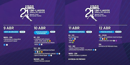 1.º Torneio Internacional “Terras do Infante – Lagos dos Descobrimentos” 9 a 12 de abril