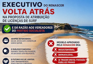 Aljezur: Executivo do Renascer volta atrás na proposta de Atribuição de Licenças de Surf e dá Razão aos vereadores eleitos pelo Partido Socialista
