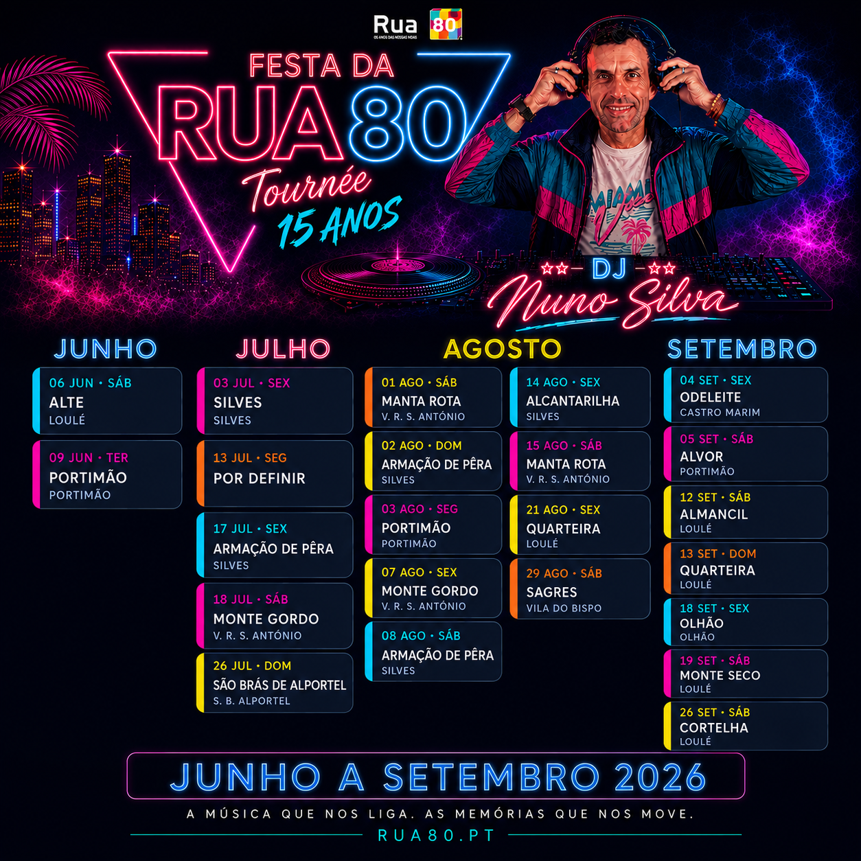 A Rua 80 celebra 15 anos e leva a «Festa da Rua 80» a oito concelhos do Algarve