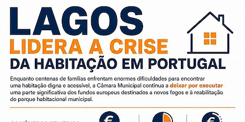 Habitação: PSD/Lagos denuncia atraso na execução do PRR enquanto Lagos lidera a crise de acesso à habitação
