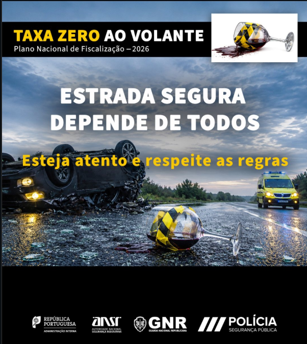 Balanço da Campanha "TAXA ZERO AO VOLANTE" (18 e 24 de agosto)