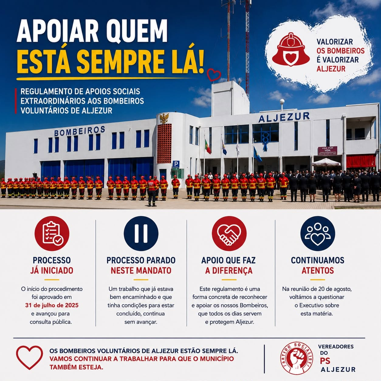Os vereadores do Partido Socialista de Aljezur questionam sobre o ponto de situação de apoiar quem está sempre presente