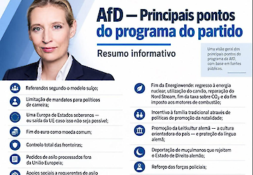 UM GOLPE CONTRA A CLASSE POLÍTICA E O GLOBALISMO DE BRUXELAS