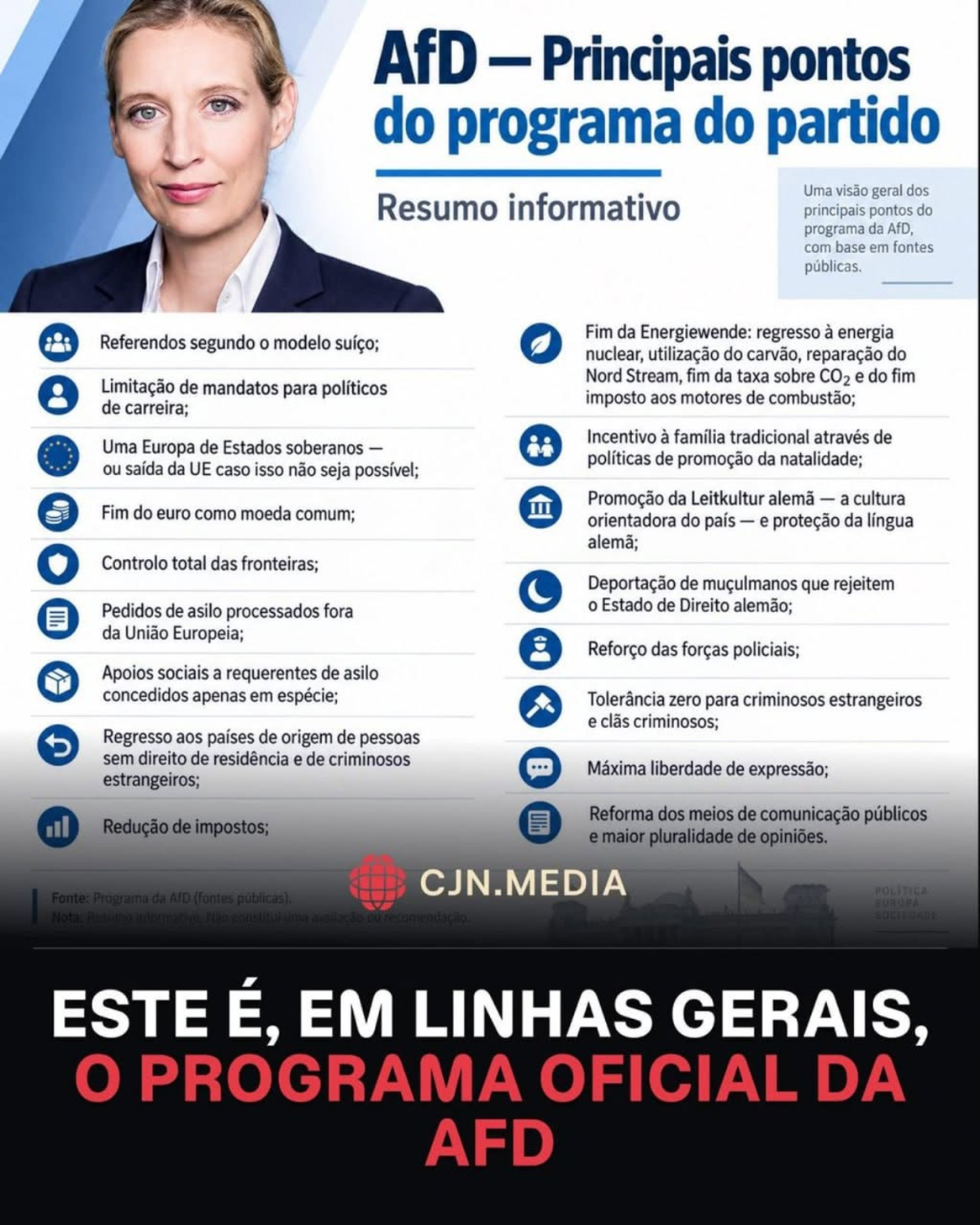 UM GOLPE CONTRA A CLASSE POLÍTICA E O GLOBALISMO DE BRUXELAS