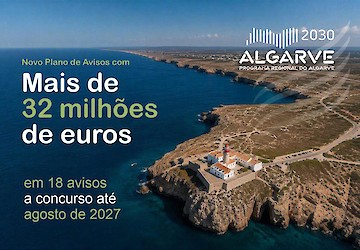 ALGARVE 2030 prevê mais de 32 milhões de euros em 18 avisos até agosto de 2027
