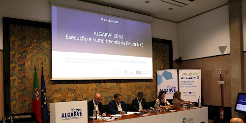 Reunião de monitorização e acompanhamento da execução do Programa Regional ALGARVE 2030