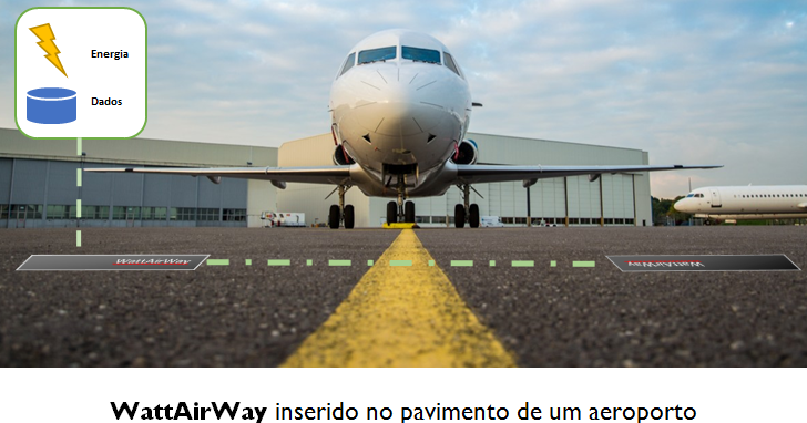 Projecto Português que pretende aumentar o desempenho na administração dos aeroportos distinguido no Portugal Air Summit 2019
