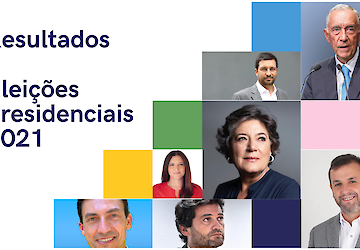 Resultados Presidenciais 2021: Ana Gomes é a mulher mais votada de sempre em Portugal. André Ventura alcança segundo lugar na maioria das freguesias lacobrigenses