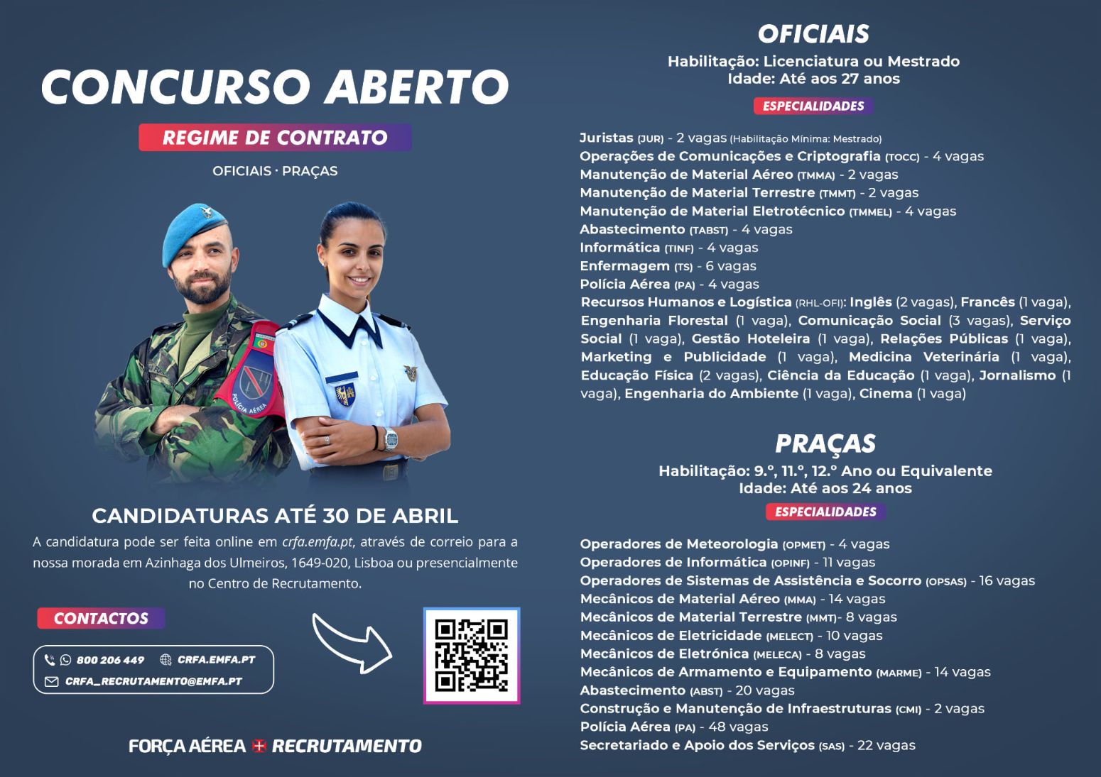 Força Aérea: Candidaturas abertas até 30 de Abril