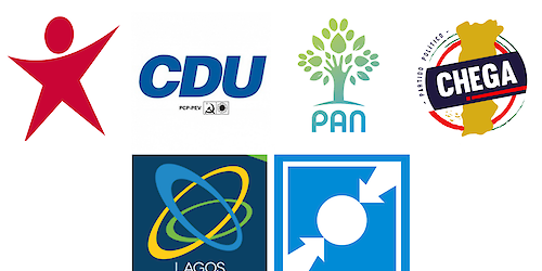 Autárquicas 2021 em Lagos: BE, CDU, Lagos com Futuro, PAN, CDS e CHEGA ainda não apresentaram candidaturas