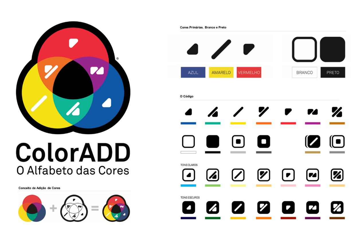 ColorADD lança APP que permite aos daltónicos identificar as cores