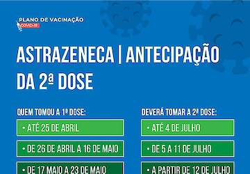 Covid-19: Governo acelerou processo de antecipação da tomada da 2.ª dose da vacina AstraZeneca