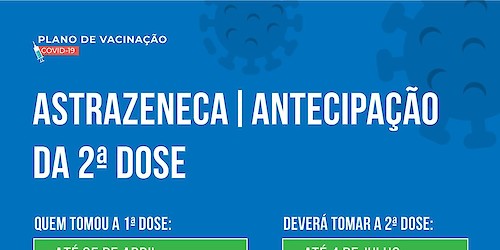 Covid-19: Governo acelerou processo de antecipação da tomada da 2.ª dose da vacina AstraZeneca