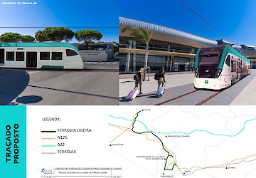 CCDR Algarve: Discutidos desafios e ambições a par do Plano Ferroviário Nacional