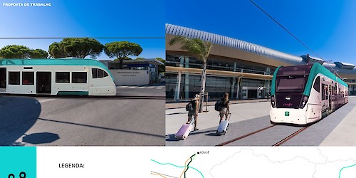 CCDR Algarve: Discutidos desafios e ambições a par do Plano Ferroviário Nacional