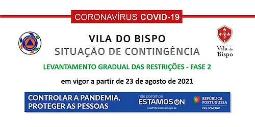 Covid-19: Ponto de situação de Vila do Bispo