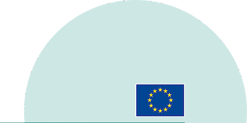 Jovens portugueses dão voz ao Pacto Climático por uma Europa sustentável